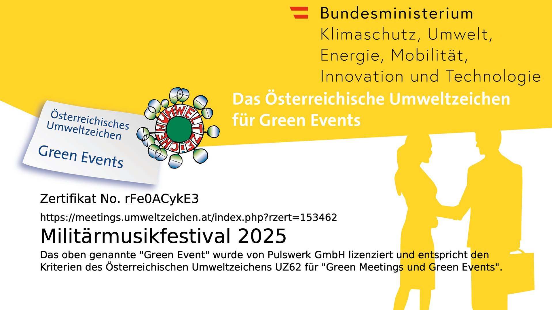 Grafik: Das "Green Event"-Zertifikat. Zertifikat Green Event